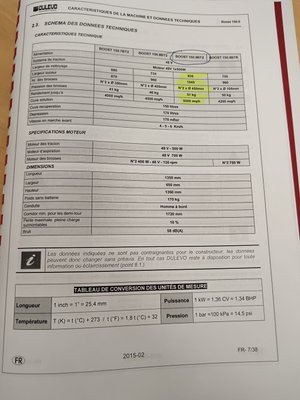 Autolaveuse Dulevo BOOST 150.9BT2