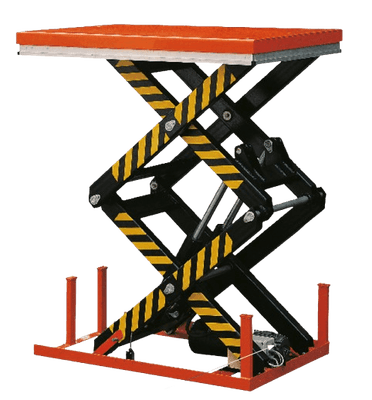 Manutention légère & ergonomie - Table élévatrice - HD1000/380V - double ciseaux électriques