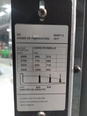 Gerbeur accompagnant CESAB S212