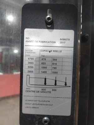 Gerbeur accompagnant CESAB S214 4755T