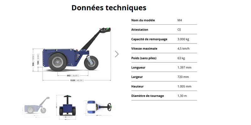 Tireur-pousseur Zallys M4