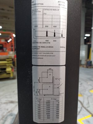 Gerbeur accompagnant CESAB S208L