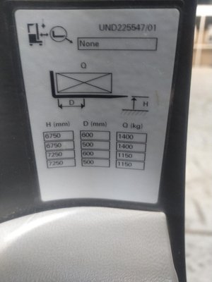 Chariot à mât rétractable UniCarriers UND 140